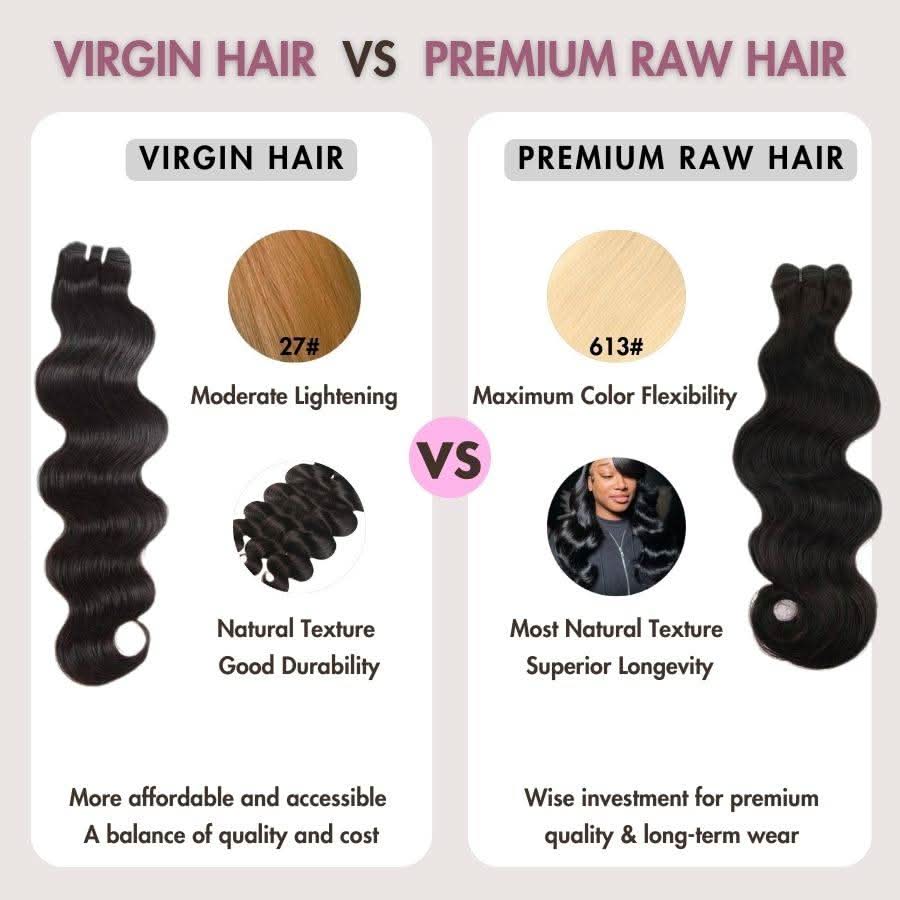 UK Shipping | 100% Human Raw Hair Bundles Premium Raw Hair Weaves Straight/ Body Wave - Image 3