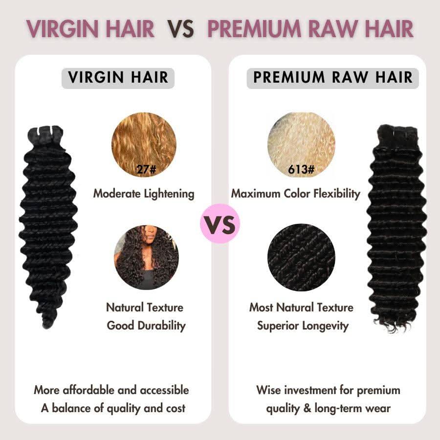 WOWANGEL Deep Wave Raw Hair Bundles Deal 3pcs 100% Human Virgin Hair Weaves - Image 2