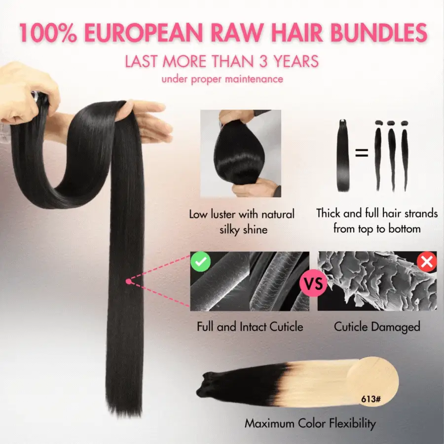 WOWANGEL European Raw Hair Bundles Straight Double Drawn Hair Weaves - Image 3